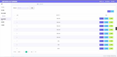 基于SpringBoot的安順屯堡特色文化產(chǎn)品銷售網(wǎng)站設(shè)計與實現(xiàn)（9xgw7）